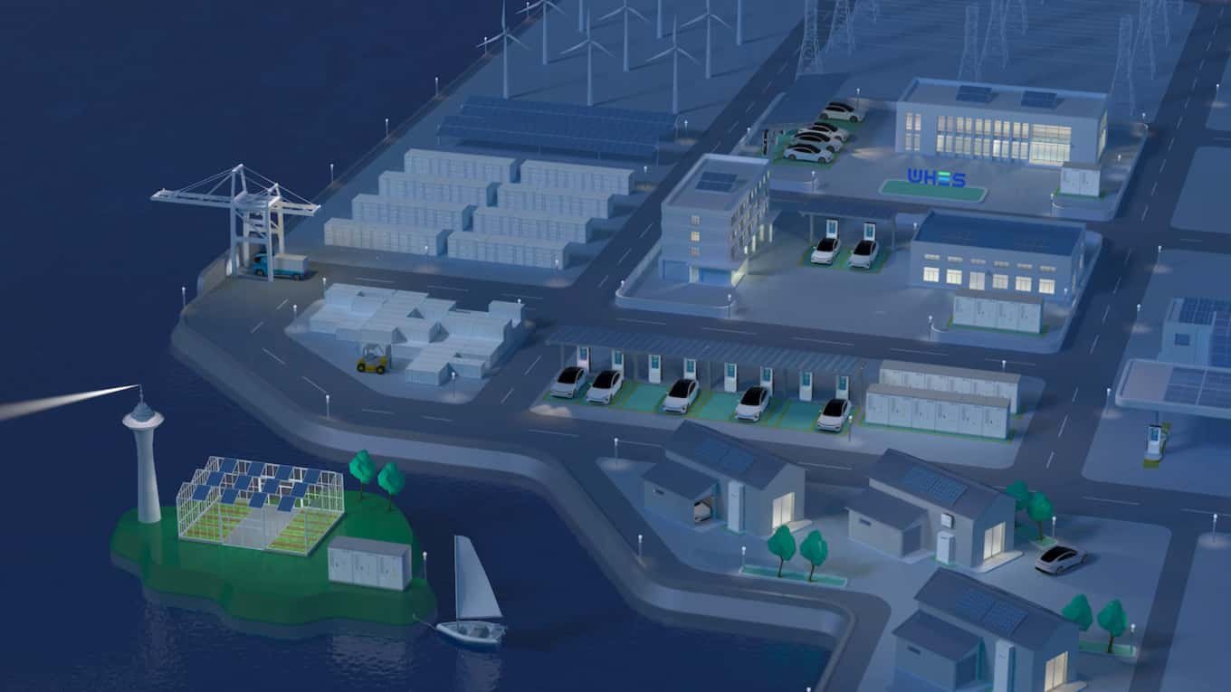 whes,weiheng,weiheng-tech