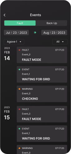 Image whes,weiheng,weiheng-tech,AGAVE TH