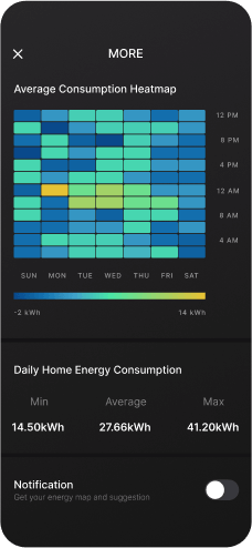 Image,whes,weiheng,weiheng-tech,AGAVE TH
