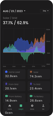 Image,whes,weiheng,weiheng-tech,AGAVE TH