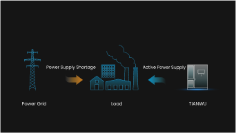 whes,solutions,commercial-industrial-ess