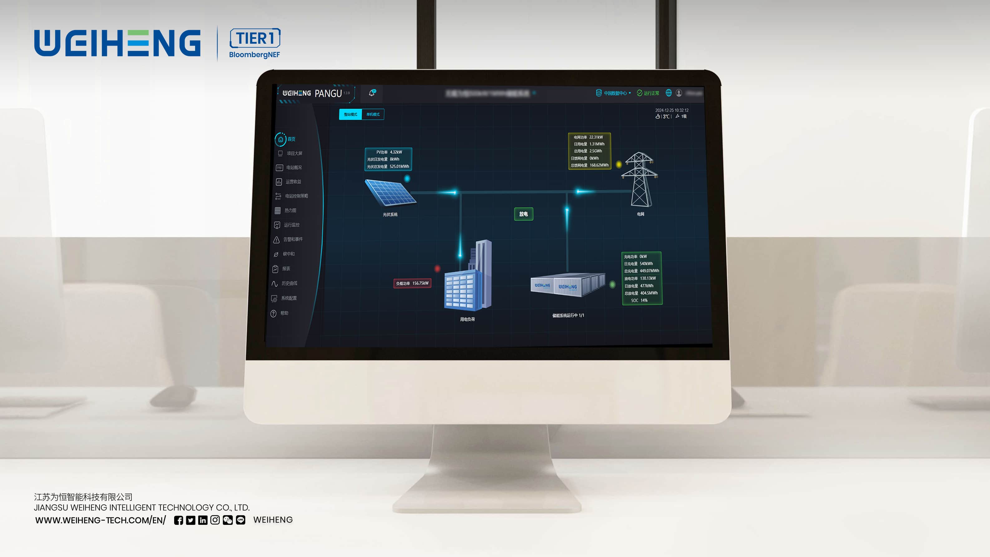 PANGU OS, the only EMS system in China capable of dynamically tracking energy demand