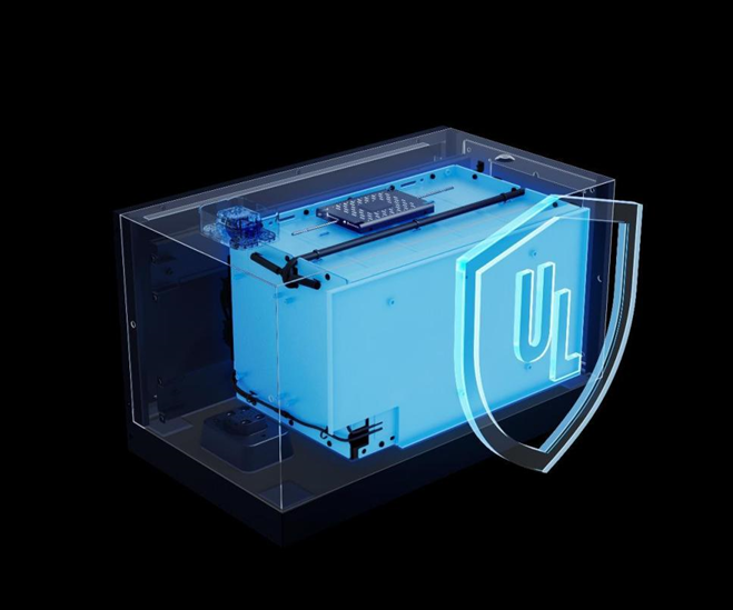 battery UL certification