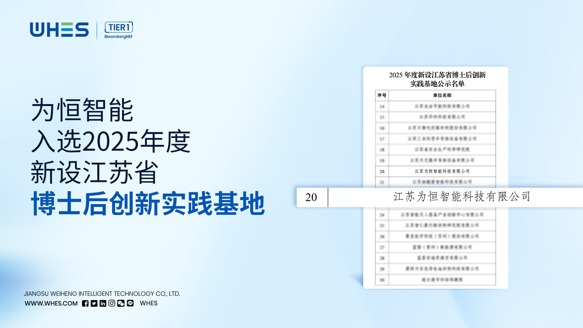 Description