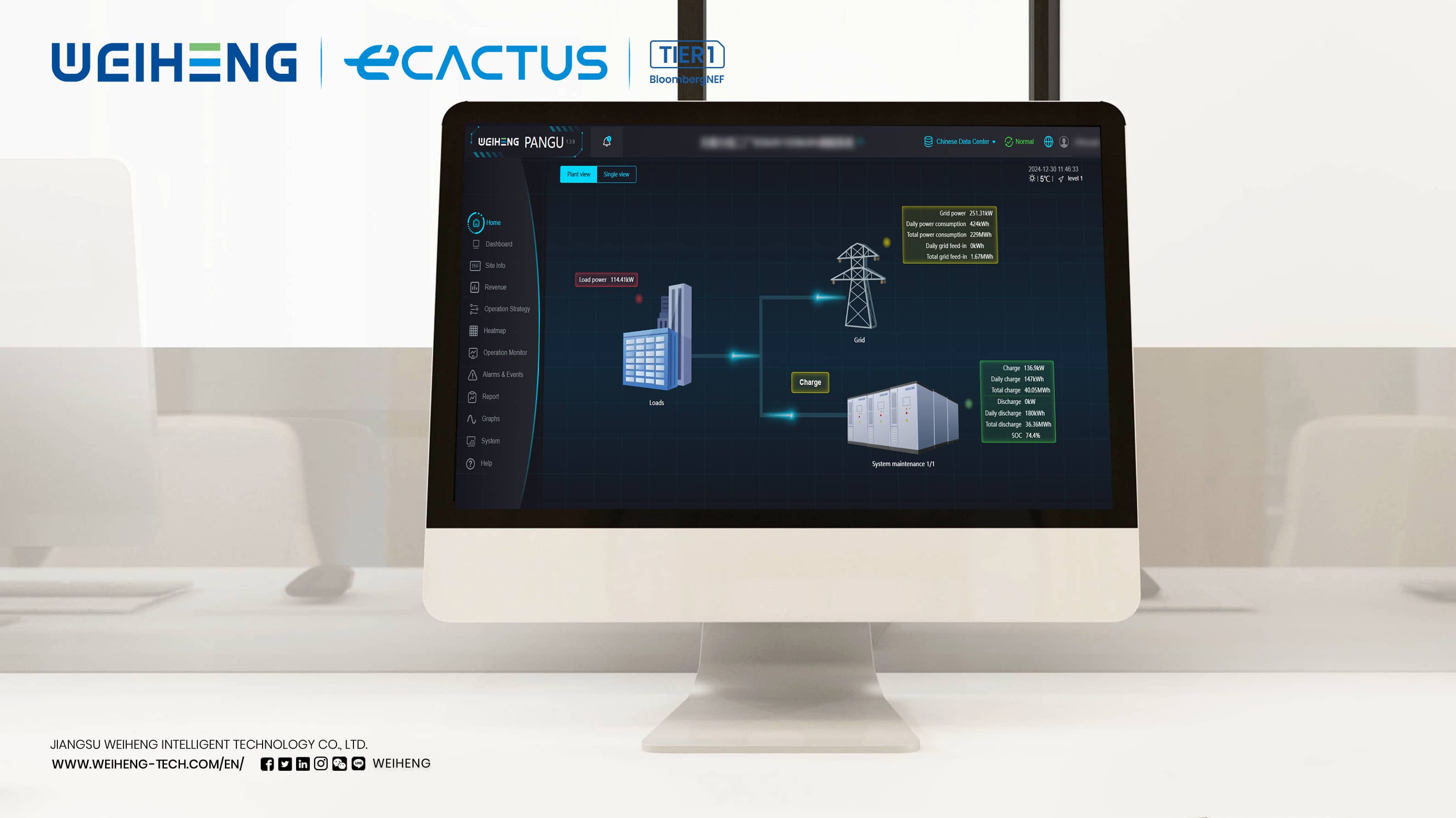 PANGU OS, the only EMS system in China capable of dynamically tracking energy demand