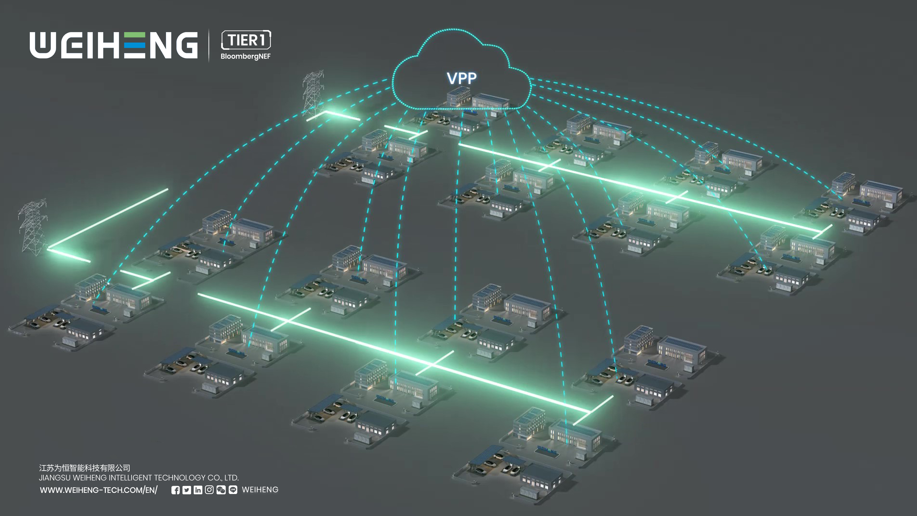 weiheng,virtual power plant,business,domestically,overseas